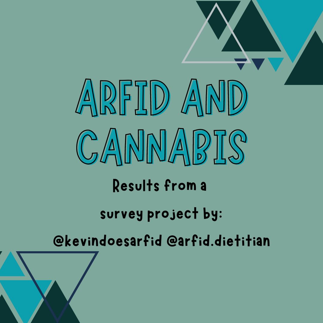ARFID and Cannabis: Results from a Lived Experience Survey Project