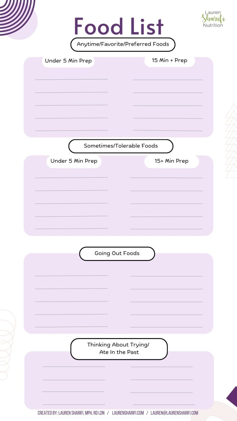 How to Create Food Lists with ARFID - Lauren Sharifi Nutrition